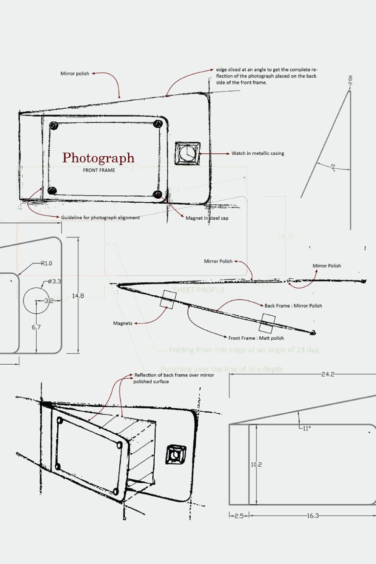 MECHANICS BEHIND FRAME